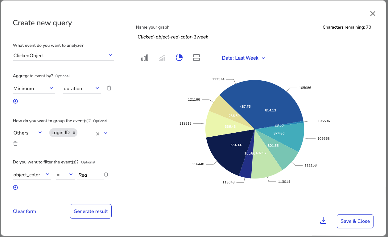 new query pie chart full